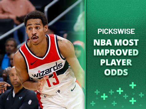 mip odds nba|NBA Most Improved Player Odds 2023.